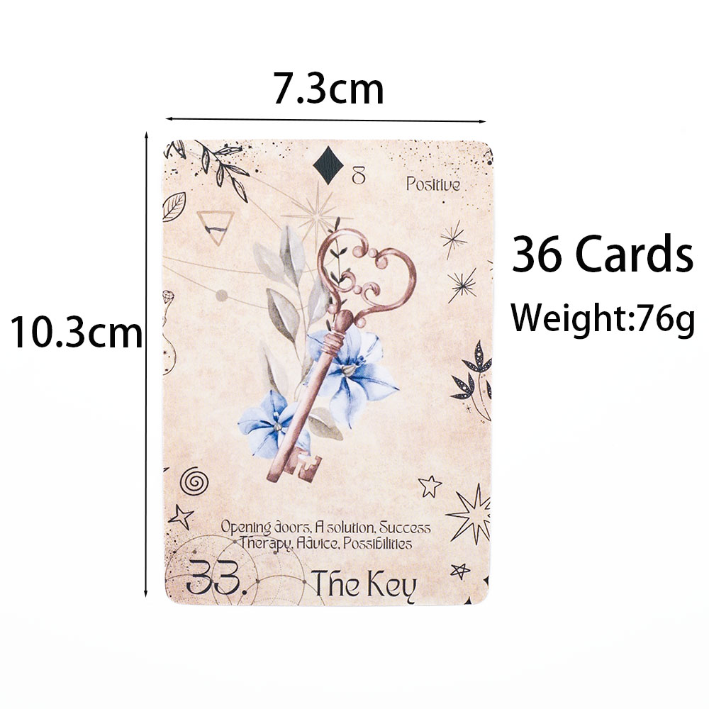 Modern Lenormand Deck Bordspel - Board Game Name recensie en prijs