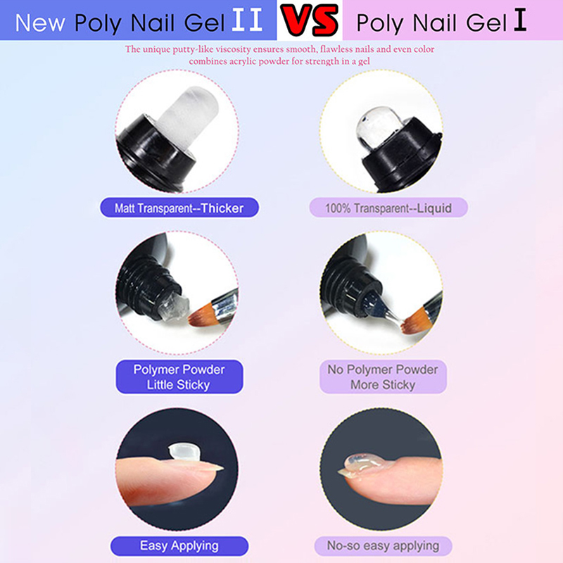 Nieuwste Acrylgel 30g Poly Nag - Cooperative Card Game recensie en prijs